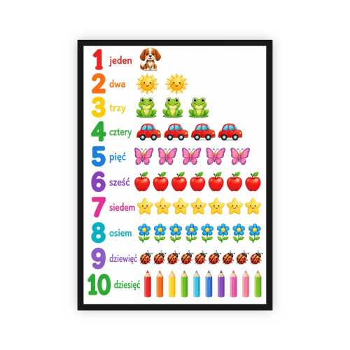 Plakat edukacyjny Liczenie 1-10 po polsku | Eko-Deco
