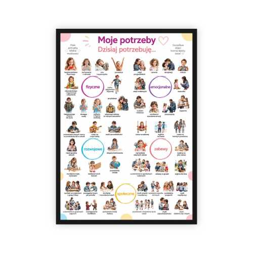 Plakat edukacyjny „Moje potrzeby” - potrzeby dzieci | Eko-Deco