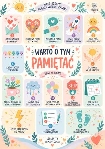 Plakat motywacyjny WARTO O TYM PAMIĘTAĆ - Eko-Deco