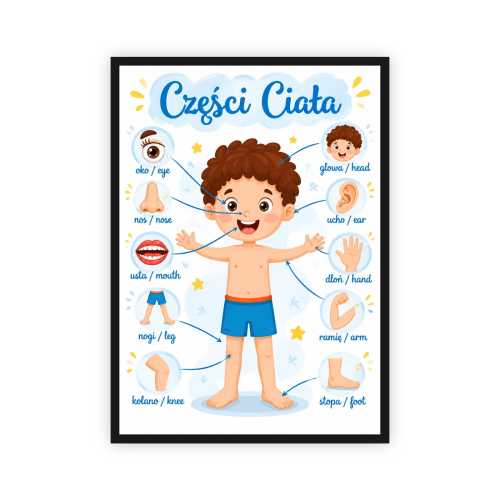 Plakat edukacyjny „Części Ciała” - polski i angielski | Eko-Deco